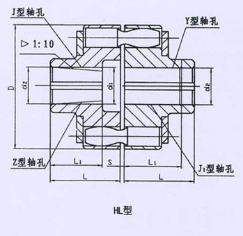 HL型、HLL帶制動輪型彈性套柱銷聯(lián)軸器系列 